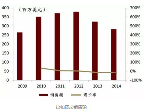 欧博ABG(中国)有限公司官网