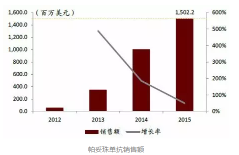 欧博ABG(中国)有限公司官网