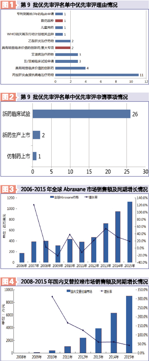 欧博ABG(中国)有限公司官网