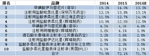 欧博ABG(中国)有限公司官网