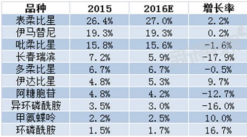 欧博ABG(中国)有限公司官网