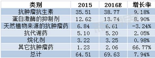 欧博ABG(中国)有限公司官网