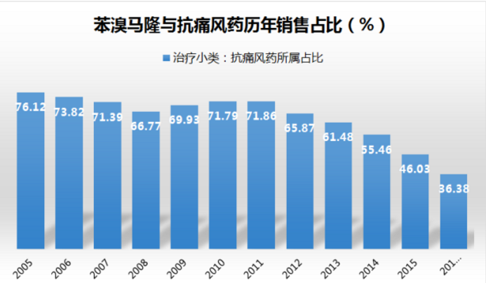 欧博ABG(中国)有限公司官网