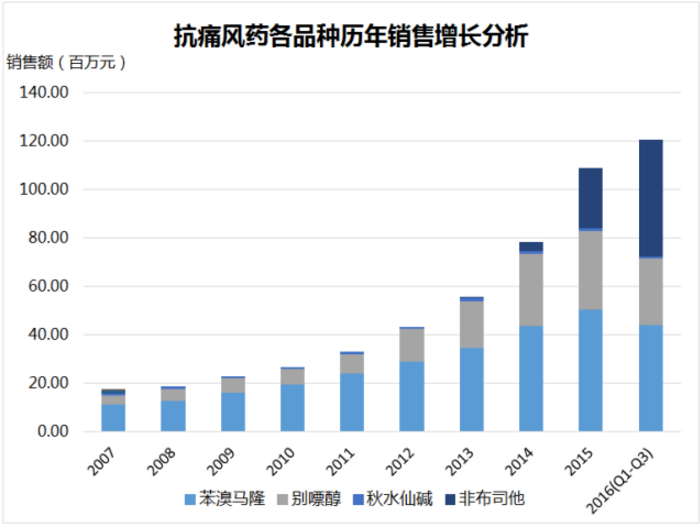 欧博ABG(中国)有限公司官网