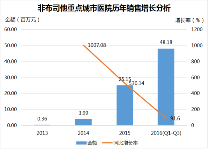 欧博ABG(中国)有限公司官网