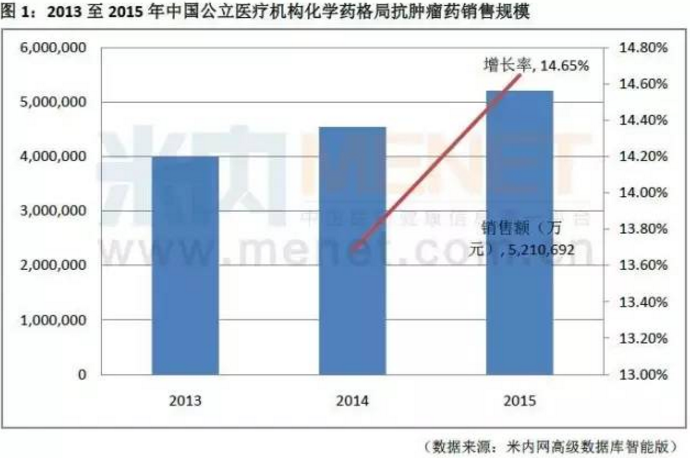 欧博ABG(中国)有限公司官网