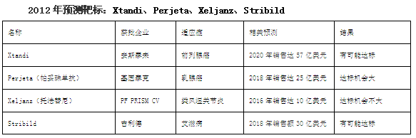 欧博ABG(中国)有限公司官网
