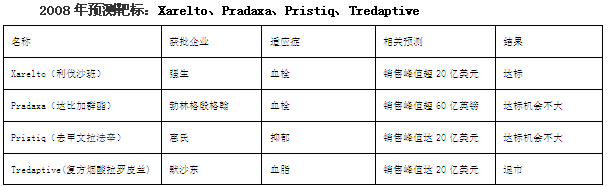欧博ABG(中国)有限公司官网