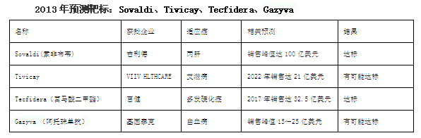 欧博ABG(中国)有限公司官网