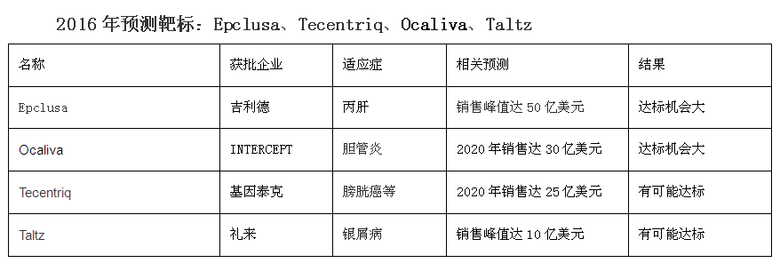 欧博ABG(中国)有限公司官网