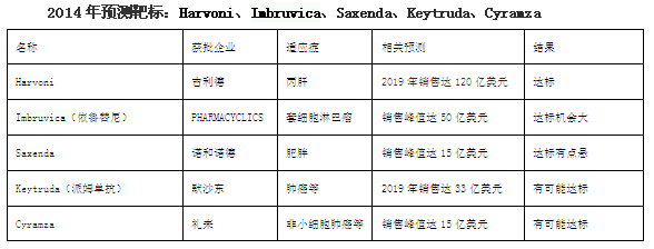 欧博ABG(中国)有限公司官网