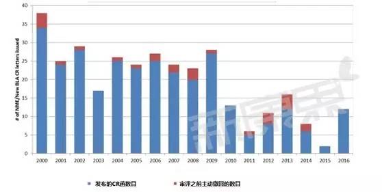 欧博ABG(中国)有限公司官网