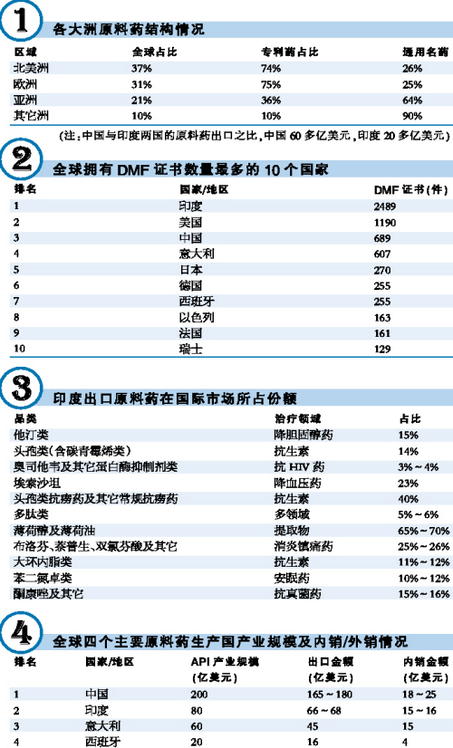 欧博ABG(中国)有限公司官网