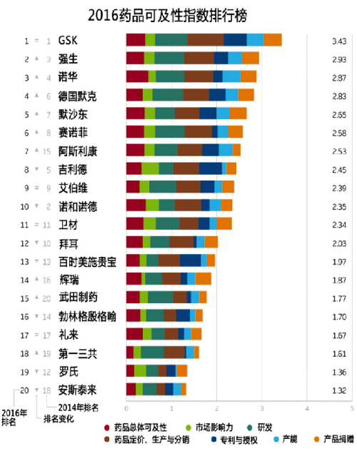 欧博ABG(中国)有限公司官网
