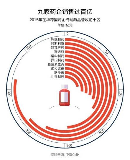 欧博ABG(中国)有限公司官网
