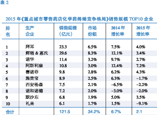 欧博ABG(中国)有限公司官网