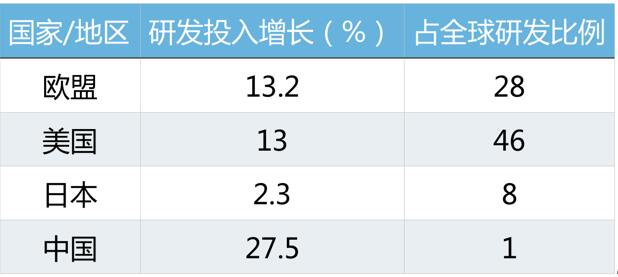 欧博ABG(中国)有限公司官网