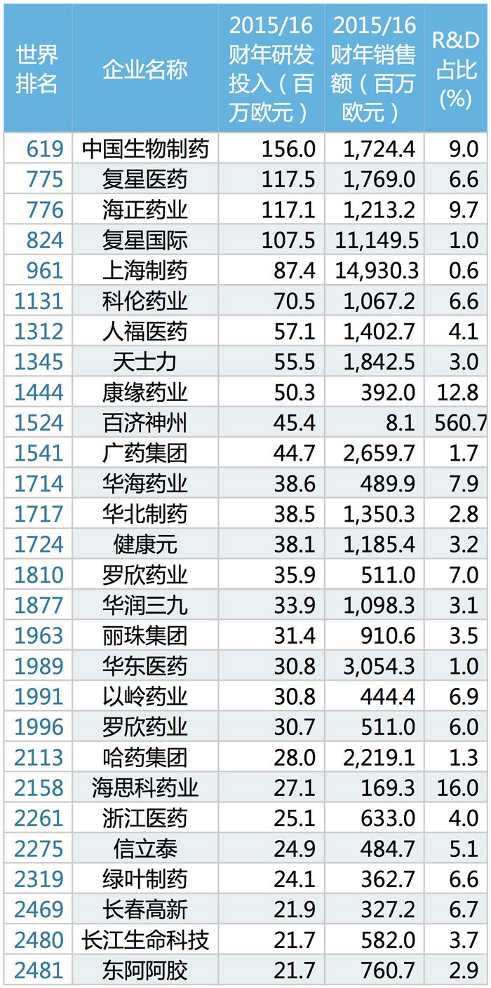 欧博ABG(中国)有限公司官网