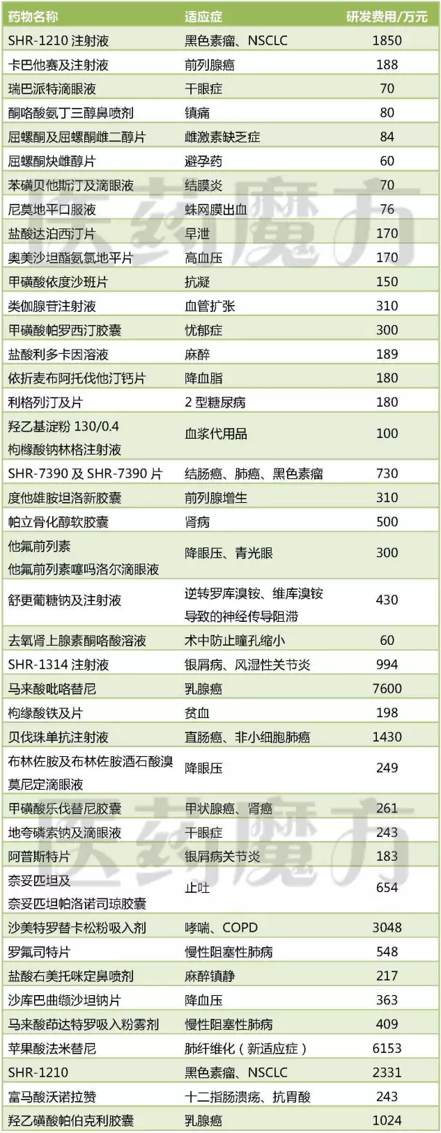 欧博ABG(中国)有限公司官网