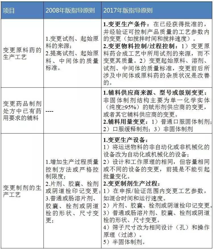 欧博ABG(中国)有限公司官网