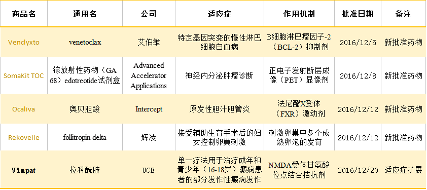 欧博ABG(中国)有限公司官网