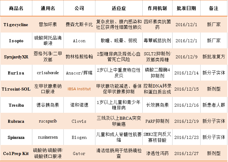 欧博ABG(中国)有限公司官网