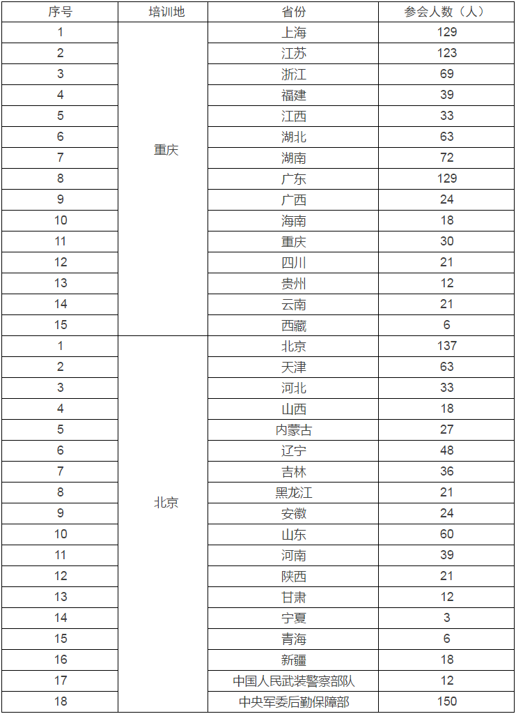 欧博ABG(中国)有限公司官网