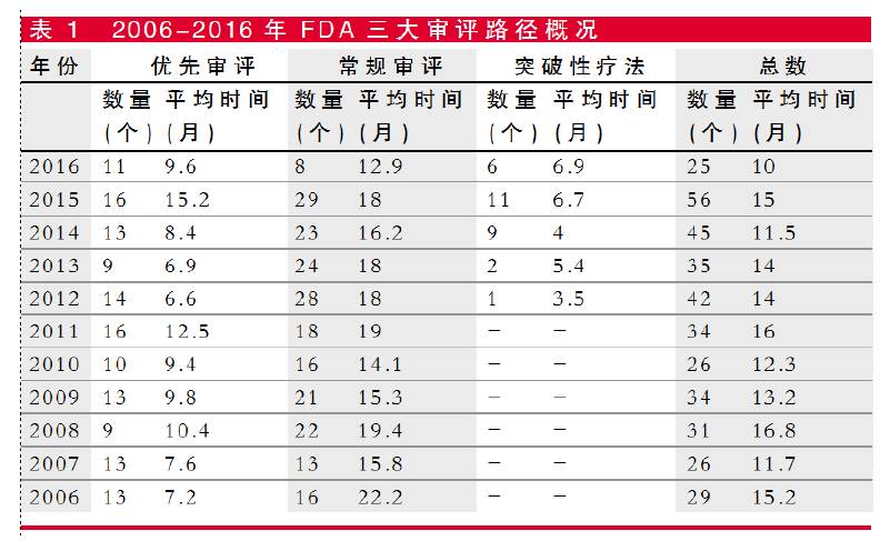 欧博ABG(中国)有限公司官网