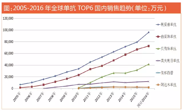 欧博ABG(中国)有限公司官网