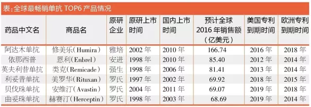 欧博ABG(中国)有限公司官网