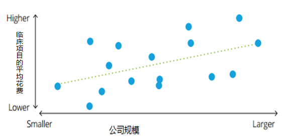 欧博ABG(中国)有限公司官网