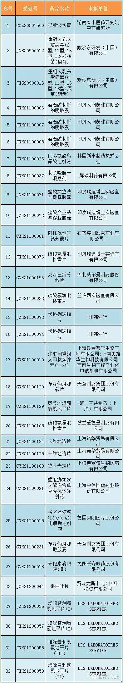 欧博ABG(中国)有限公司官网
