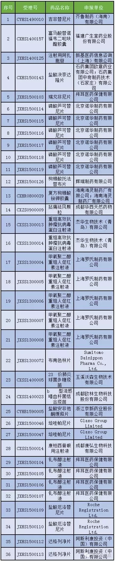 欧博ABG(中国)有限公司官网