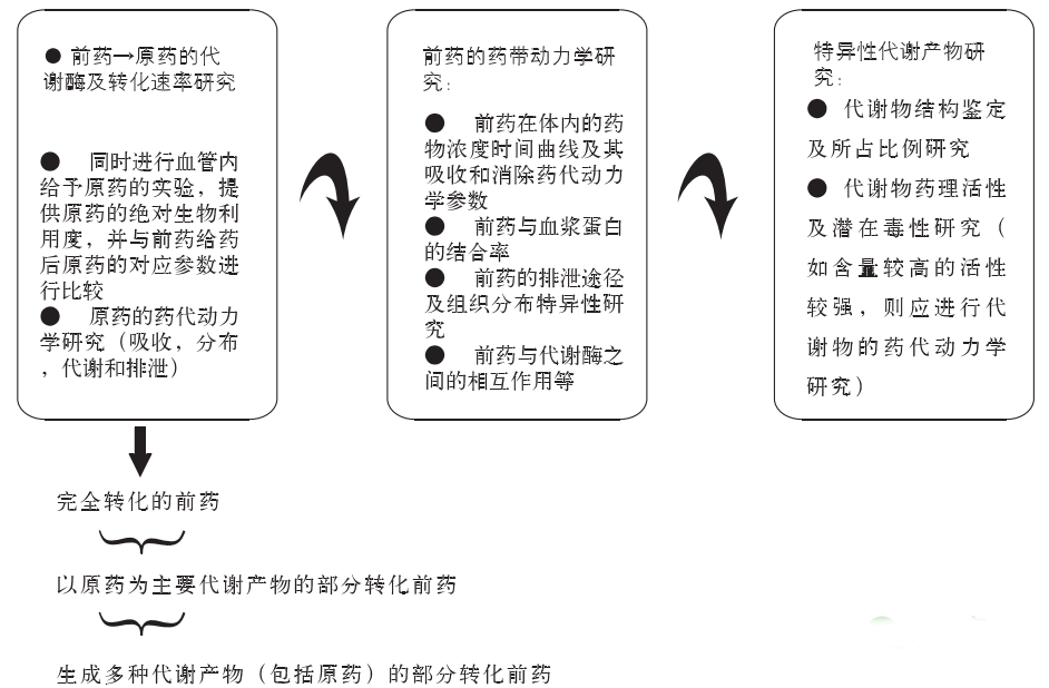 欧博ABG(中国)有限公司官网