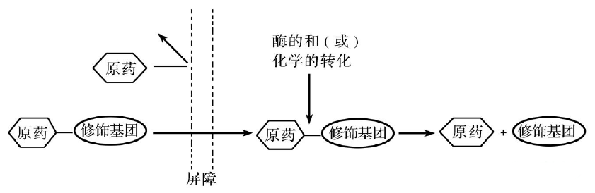 欧博ABG(中国)有限公司官网