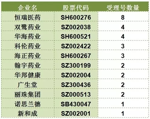 欧博ABG(中国)有限公司官网