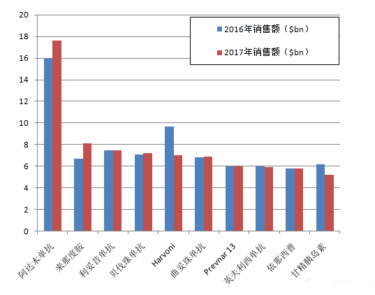 欧博ABG(中国)有限公司官网