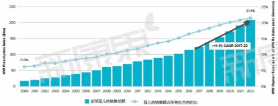 欧博ABG(中国)有限公司官网