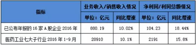 欧博ABG(中国)有限公司官网