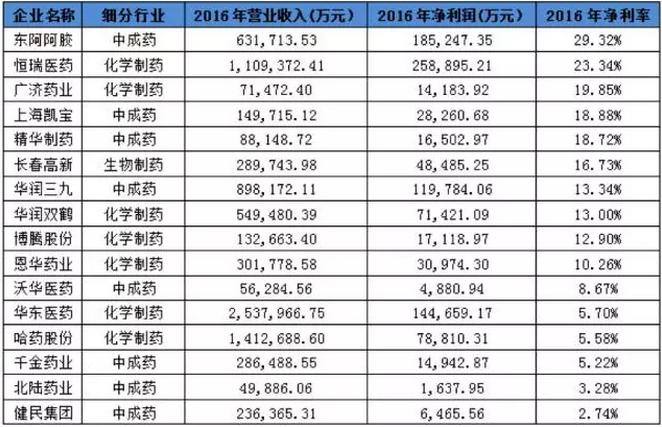 欧博ABG(中国)有限公司官网