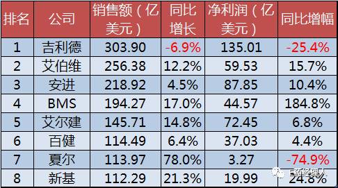欧博ABG(中国)有限公司官网