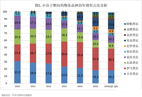 欧博ABG(中国)有限公司官网