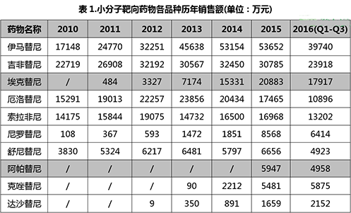 欧博ABG(中国)有限公司官网