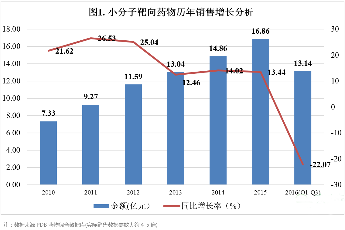 欧博ABG(中国)有限公司官网