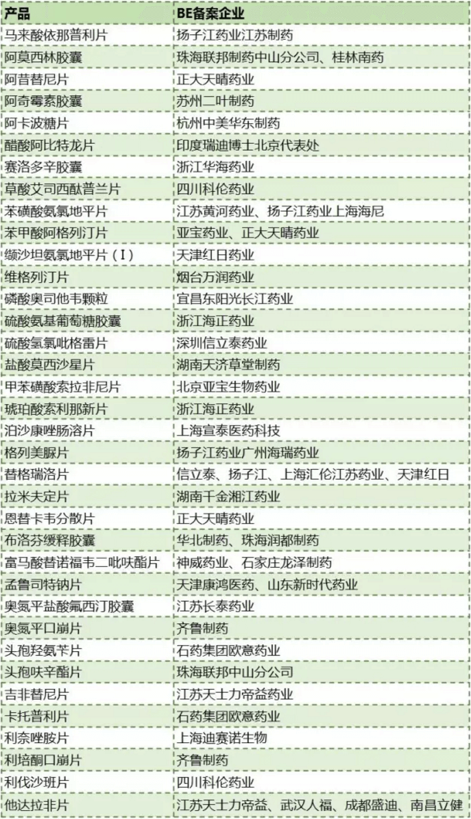 欧博ABG(中国)有限公司官网