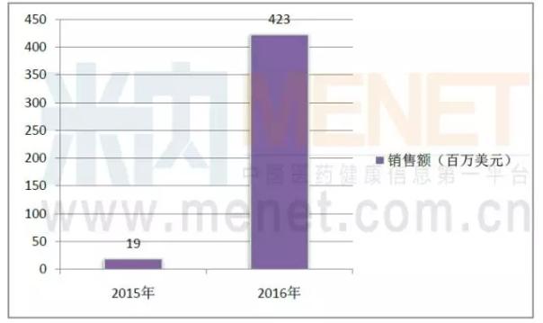 欧博ABG(中国)有限公司官网