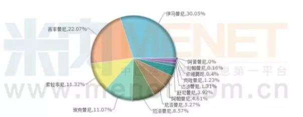 欧博ABG(中国)有限公司官网