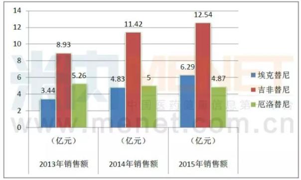 欧博ABG(中国)有限公司官网