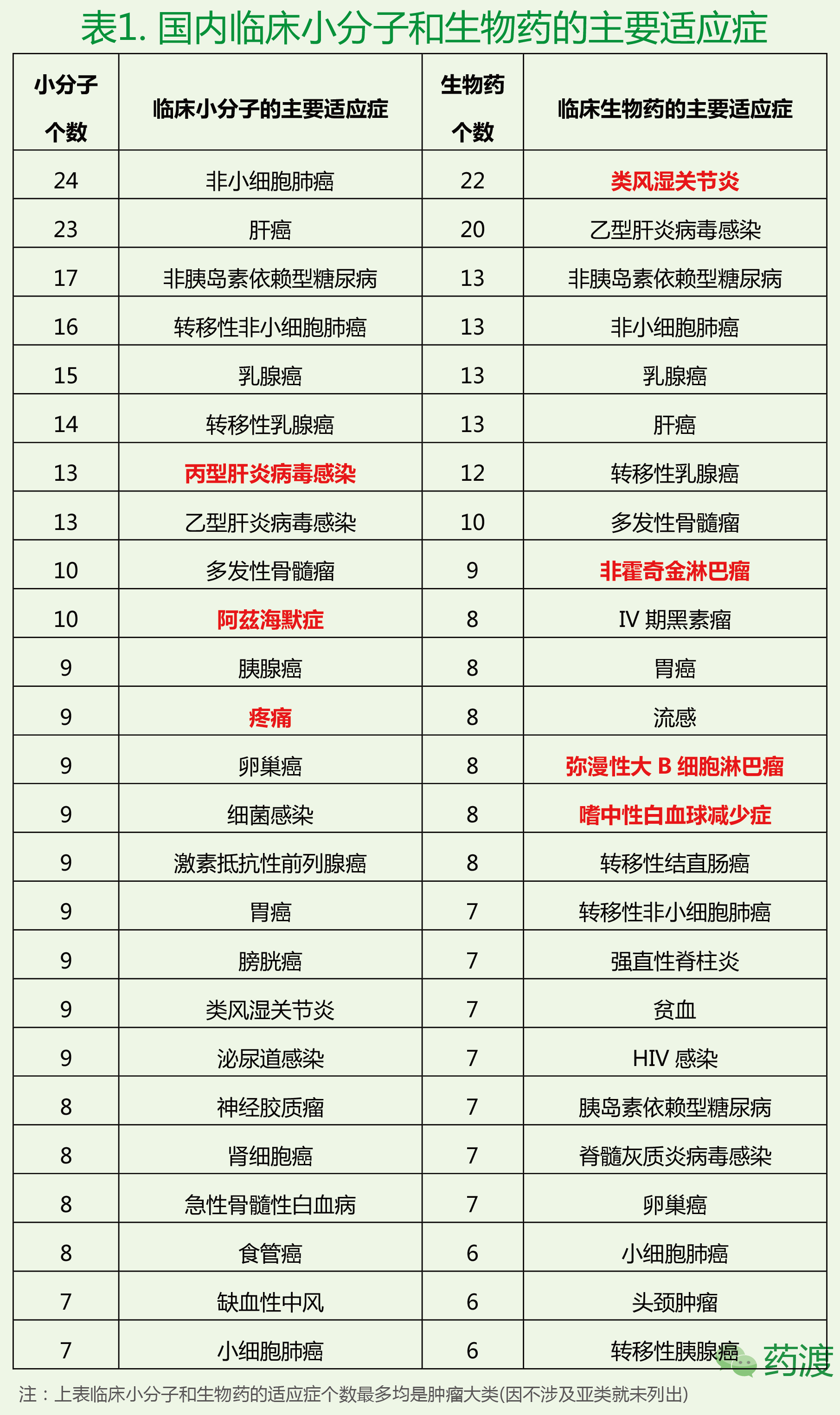 欧博ABG(中国)有限公司官网