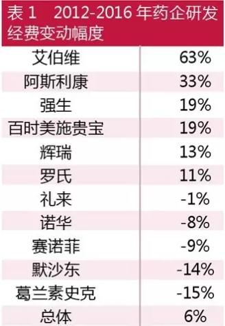 欧博ABG(中国)有限公司官网